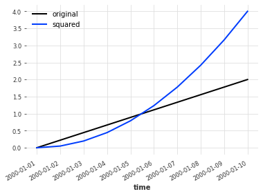 ../_images/examples_02-data-processing_18_1.png