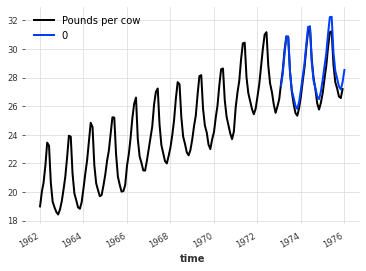 ../_images/examples_02-data-processing_24_1.png