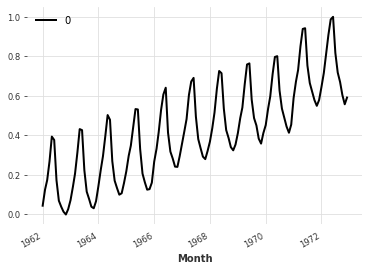 ../_images/examples_02-data-processing_28_0.png