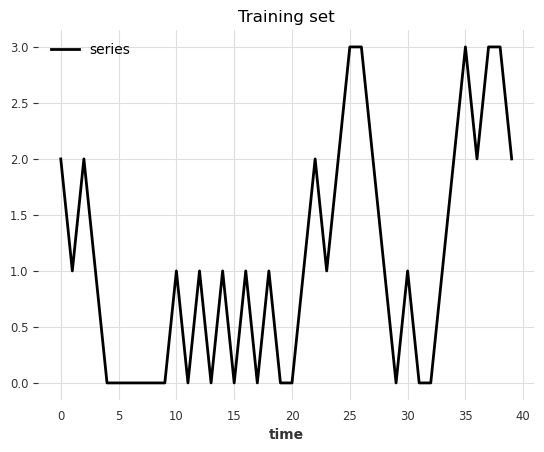 ../_images/examples_22-anomaly-detection-examples_72_1.png