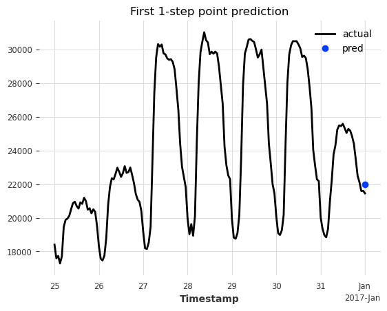 ../_images/examples_23-Conformal-Prediction-examples_10_0.png