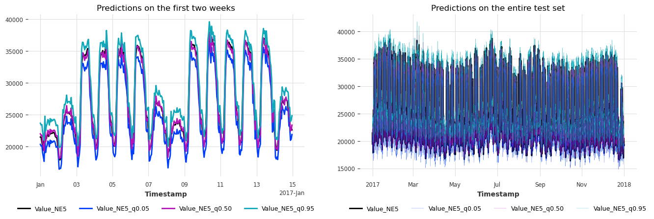 ../_images/examples_23-Conformal-Prediction-examples_19_0.png