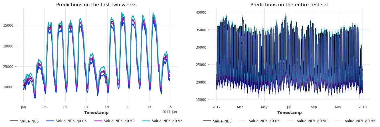 ../_images/examples_23-Conformal-Prediction-examples_27_3.png