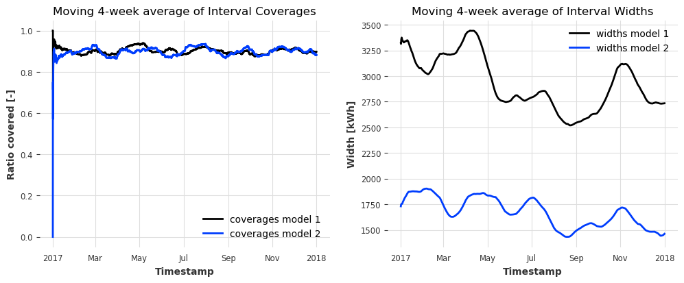 ../_images/examples_23-Conformal-Prediction-examples_29_1.png