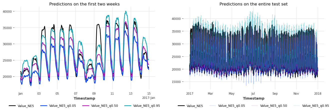 ../_images/examples_23-Conformal-Prediction-examples_36_3.png