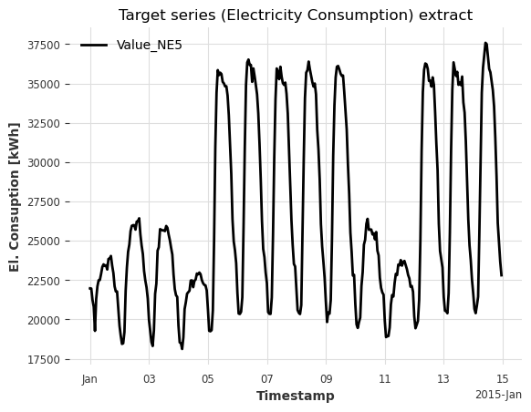 ../_images/examples_23-Conformal-Prediction-examples_6_0.png