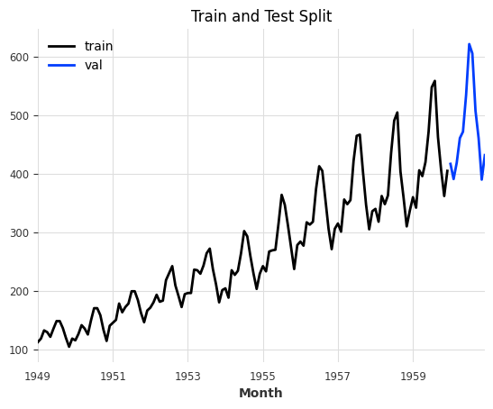 ../_images/examples_26-NeuralForecast-examples_4_0.png
